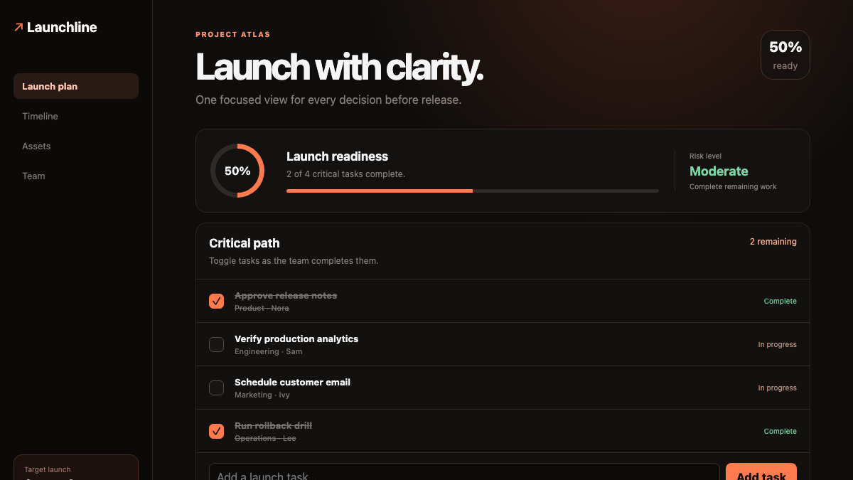 Launchline AI task workspace showing launch readiness, critical tasks, owners, and completion states.