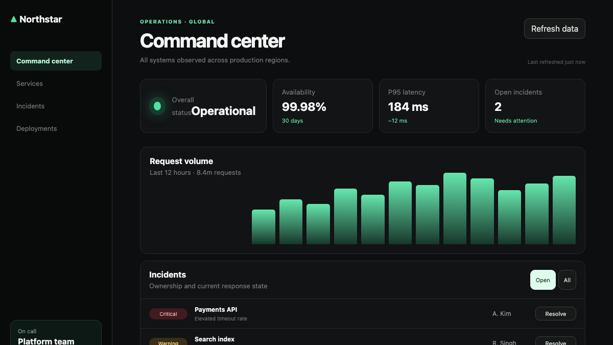 Northstar operations command center with availability, latency, request volume, and open incidents.