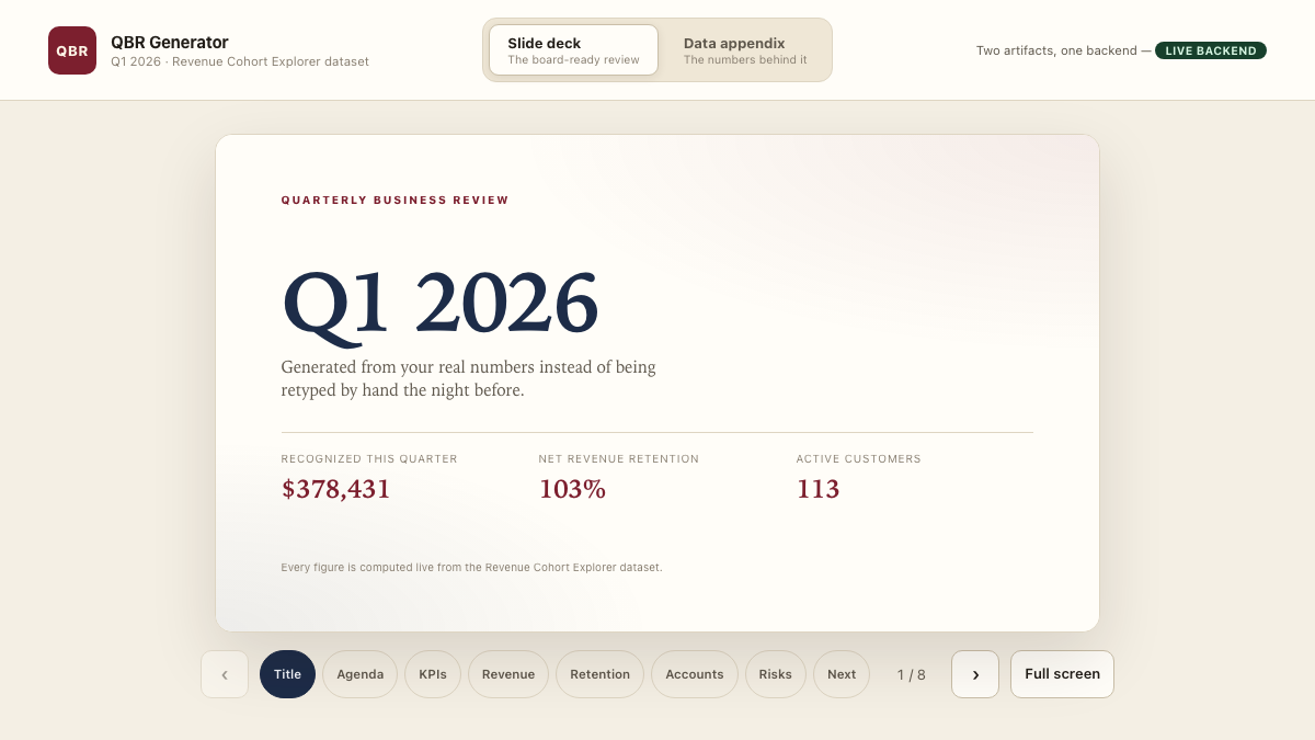 QBR Generator showing a board-ready quarterly review with computed revenue and retention figures.