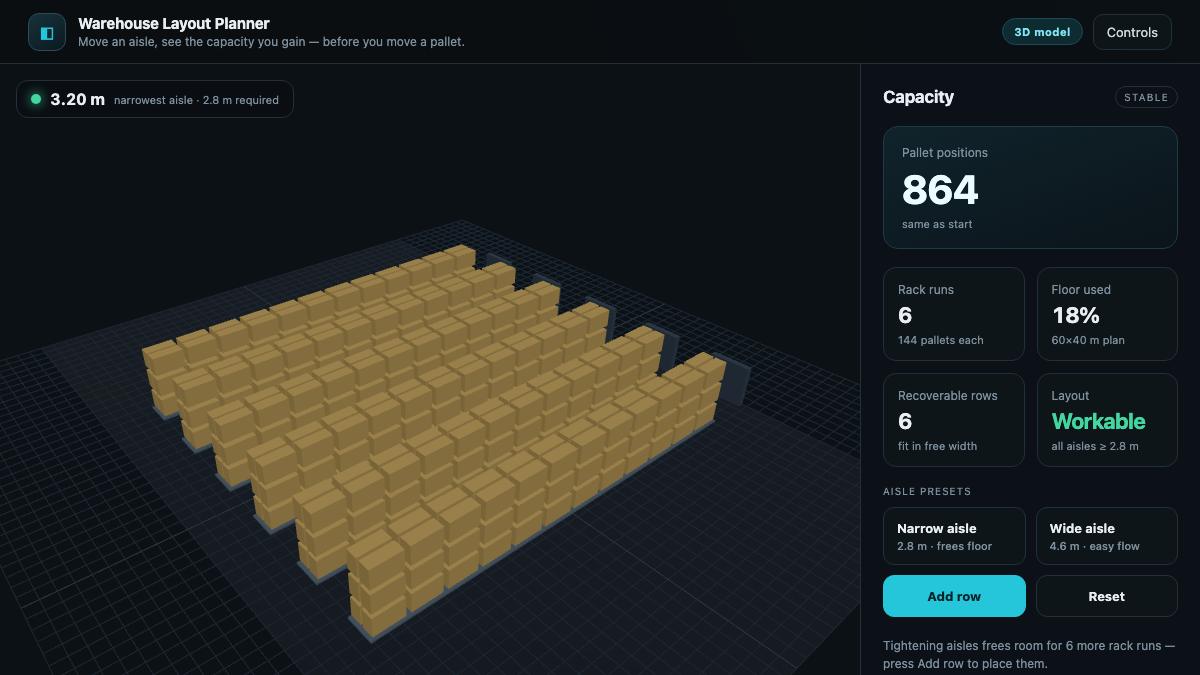 Interactive 3D warehouse layout planner showing pallet racks, aisle clearance, and capacity controls.